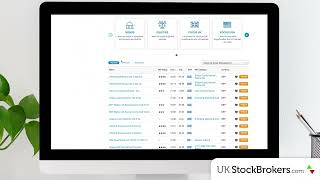 FinecoBank Web Trading Platform BehindtheScenes Tour  UK StockBrokerscom [upl. by Bolanger]