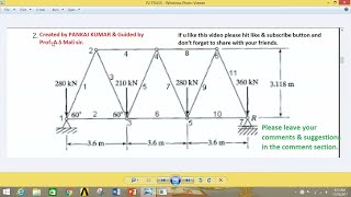 TRUSS ANALYSIS OF STRUCTURE IN ANSYS APDL [upl. by Corine]