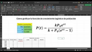 Crecimiento logístico de población ¿cómo se grafica [upl. by Attennaej]