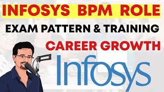 Infosys BPM Role Exam Pattern Interview and Job Role amp Growth  Frontlinesmedia [upl. by Nynnahs36]