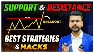 Support and Resistance Strategy For Price Action Trading  price action  Neeraj Joshi [upl. by Meggi362]