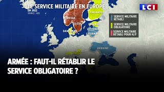 Armée  fautil rétablir le service obligatoire [upl. by Hairej926]