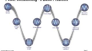 UPS Topologies [upl. by Faria]