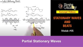 Class 11 Physics  Stationary Waves And Beats  5 Partial Stationary Waves  For JEE amp NEET [upl. by Ailedua]