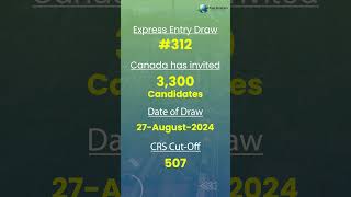 Latest Express Entry Draw Canada 315  19 Sep 2024 [upl. by Atekehs745]