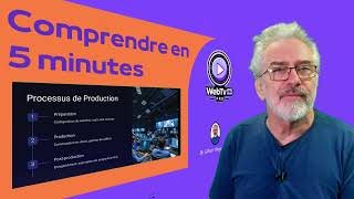 Comprendre la Régie Vidéo en 5 Minutes  Guide Essentiel pour Production Audiovisuelle  EP12 [upl. by Notak]