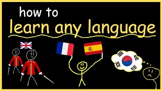 learning a new language is easy actually [upl. by Ayotnom]