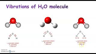 Vibrational Spectroscopy  Lecture 4  Vibrations of polyatomic molecules [upl. by Odravde]