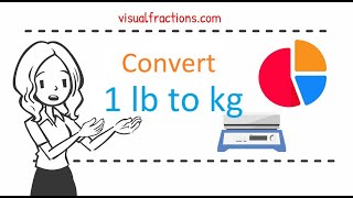 Converting 1 Pound lb to Kilograms kg Your Complete Guide to Conversion pounds kilograms [upl. by Dupaix]