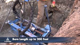 Grundopit® Horizontal Directional Drilling System Pit Launched MiniDirectional Drill [upl. by Allmon]