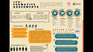 4 TO 2 FORMATIVE ASSESMENTS PRESENTATION [upl. by Neyugn]