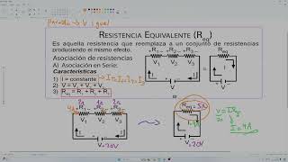 electrodinámica desde cero parte 2 [upl. by El455]