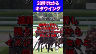 【中山金杯2024】30秒でわかるキタウイング [upl. by Mureil838]