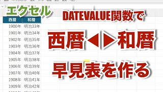 西暦⇔和暦早見表をDATEVALUE関数で簡単に作る エクセル【無音】【忘れたときに見るエクセルの備忘録】 su54 [upl. by Crabb]