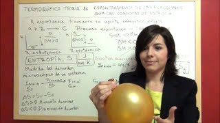 TERMOQUIMICA Teoría 16 Introducción a la espontaneidad de las reacciones químicas Concepto de entr [upl. by Dukie886]