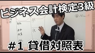 無料で学べる！ビジネス会計検定3級1（貸借対照表） [upl. by Mullen]