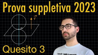 Quesito 3  Equazione cartesiana della sfera  Prova Suppletiva di Matematica 2023 ✨RadicediPiGreco✨ [upl. by Nerradal]