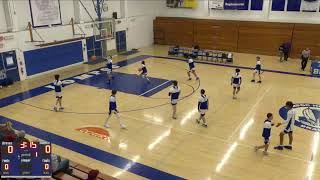 Lompoc vs Nipomo Boys JV Basketball [upl. by Lhary]