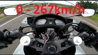 2017 Honda CBR650F  Acceleration 0267kmh amp Startup amp Startup amp Exhaust Sound amp Burnout amp Wheelie [upl. by Essyle493]