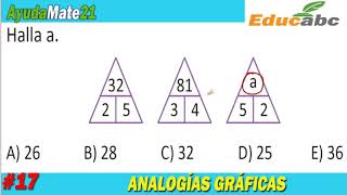 🟢ANALOGÍAS GRÁFICAS para el examen docente segundo video [upl. by Lledualc216]