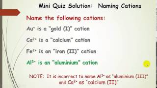 Naming Ionic Componds Naming Cations and Anions [upl. by Mij]