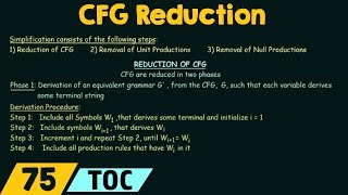 Simplification of CFG Reduction of CFG [upl. by Pals487]