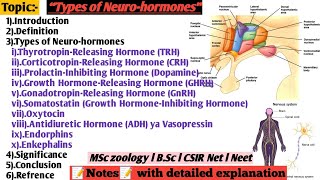 Types of Neurohormonesneuroendocrine system [upl. by Gyimah]