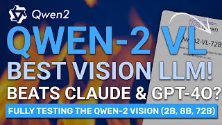 Qwen2VL 2B 7B 72B  The Best OPENSOURCE VISION LLM till date Beats Claude amp GPT4O [upl. by Arten]