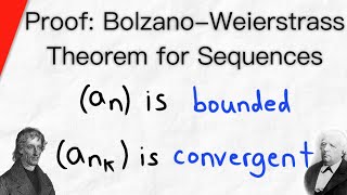 Short Proof of BolzanoWeierstrass Theorem for Sequences  Real Analysis [upl. by Aliuqat]