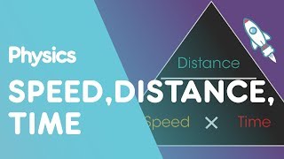 Speed Distance Time  Forces amp Motion  Physics  FuseSchool [upl. by Soirtimid]