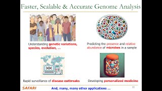 Computer Architecture  Lecture 10 Genome Analysis Fall 2023 [upl. by Button291]