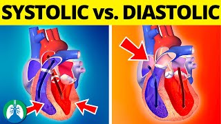 Systolic vs Diastolic Blood Pressure EXPLAINED [upl. by Nedda516]