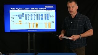 PCI Express Physical Layer [upl. by Midge]