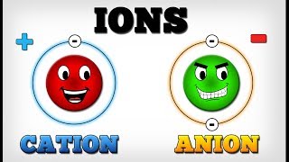 IONS  CATION amp ANION  AboodyTV  Chemistry [upl. by Mattson177]