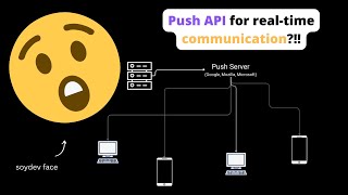 Ditch websocket and serverside event now [upl. by Scammon]