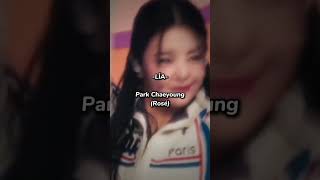 İtzy üyelerinin Blackpink biasları kesfet blackpink blink kesfet [upl. by Amarillis]