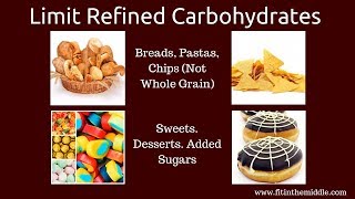 Refined Carbs and Losing Weight [upl. by Ilarrold821]