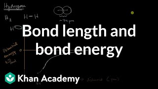 Potential Energy Vs Internuclear Distance [upl. by Johnna]