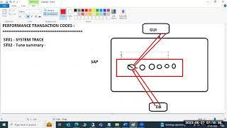 SAP BASIS  ST01ST02ST03 amp STANDARD BACKGROUND JOBS [upl. by Linus]