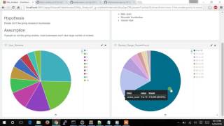 Yelp dataset analysis [upl. by Wit]