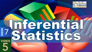 Inferential Statistics – Sampling Probability and Inference 75 [upl. by Eetsim]