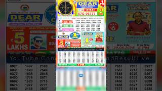 DEAR LOTTERY SAMBAD 1 PM RESULT TODAY LIVE DRAW ON 13102024 NAGALAND SUNDAY PDF download [upl. by Eldwen582]