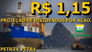 PROJEÇÃO DE DIVIDENDOS 2TRI 2024  PETROBRAS [upl. by Montano130]