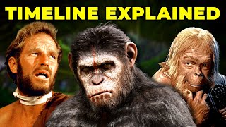 Complete PLANET OF THE APES Timeline [upl. by Dickey855]