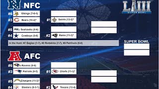 NFLPlayoffs Super Bowl 2019 Teams Tabelle und Spielplan [upl. by Bullis943]