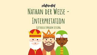 Interpretation von quotNathan der Weisequot  Aufklärung  Ringparabel  Idealistische Kritik  Religionen [upl. by Mcafee]