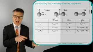 PC13 Gleichverteilungssatz amp Molwärme von Gasen  Wie viel Energie steckt in einem Gas [upl. by Pacificia974]