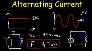 Alternating Current vs Direct Current  Rms Voltage Peak Current amp Average Power of AC Circuits [upl. by Yorel]