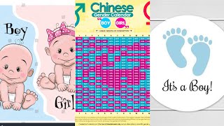 Baby Gender prediction Chinese Calendar👶 202425MY EXPERIENCEbaby boy or girl In Malayalam [upl. by Zealand]