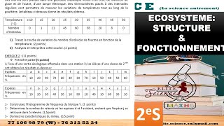 SVT2NDES Exercice STRUCTURE ET FONCTIONNEMENT DUN ECOSYSTEME 🐪🐘🎍🎋 [upl. by Annai]